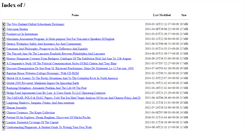 Desktop Screenshot of entertainmentnowblog.com